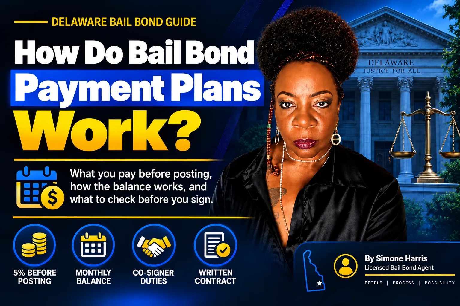 How bail bond payment plans work in Delaware guide by Simone Harris